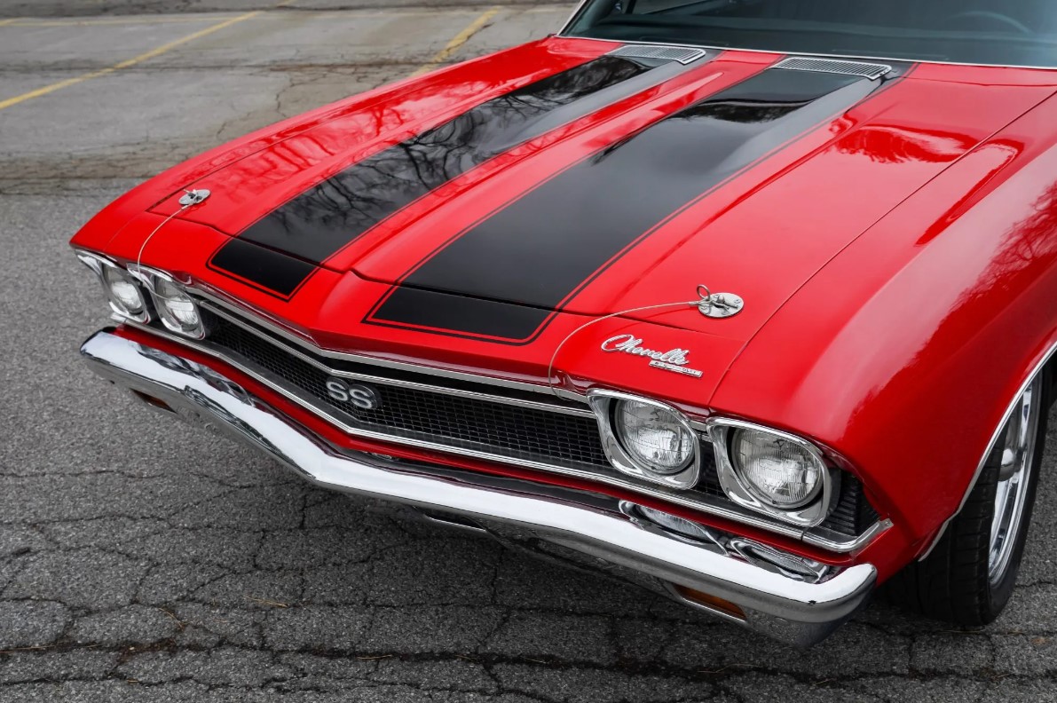 Nostalgic Elegance Exploring The 1968 Chevrolet Chevelle Malibu Sport