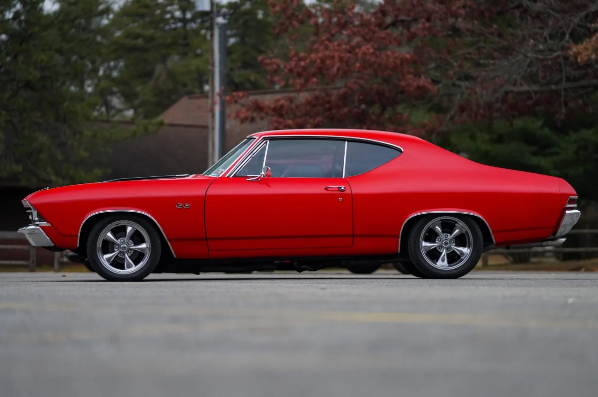 dq Retro Style Revisited: A Journey Through the 1968 Chevrolet Chevelle ...