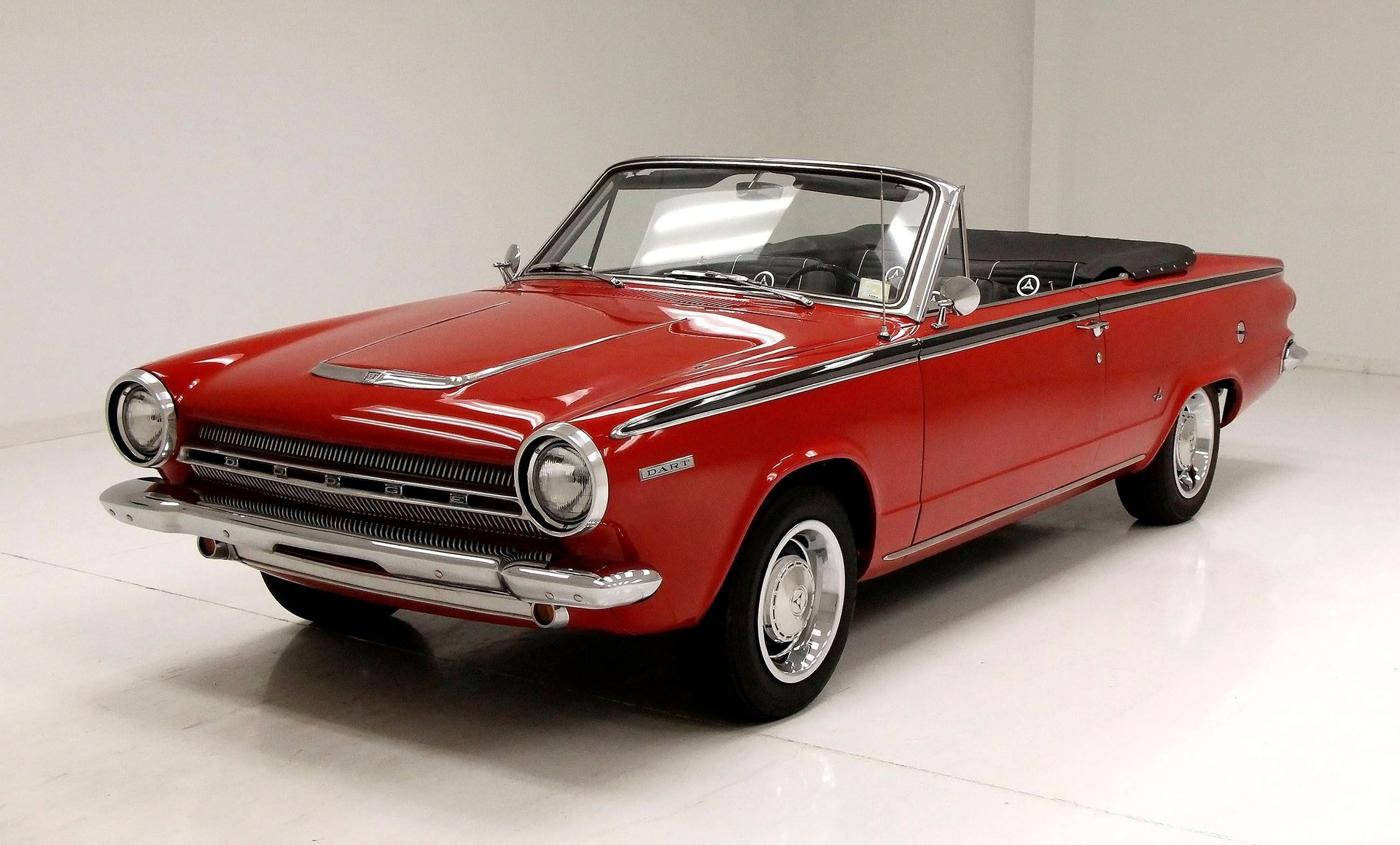 The Classic Charm of the 1964 Dodge Dart: A Comprehensive Overview ...