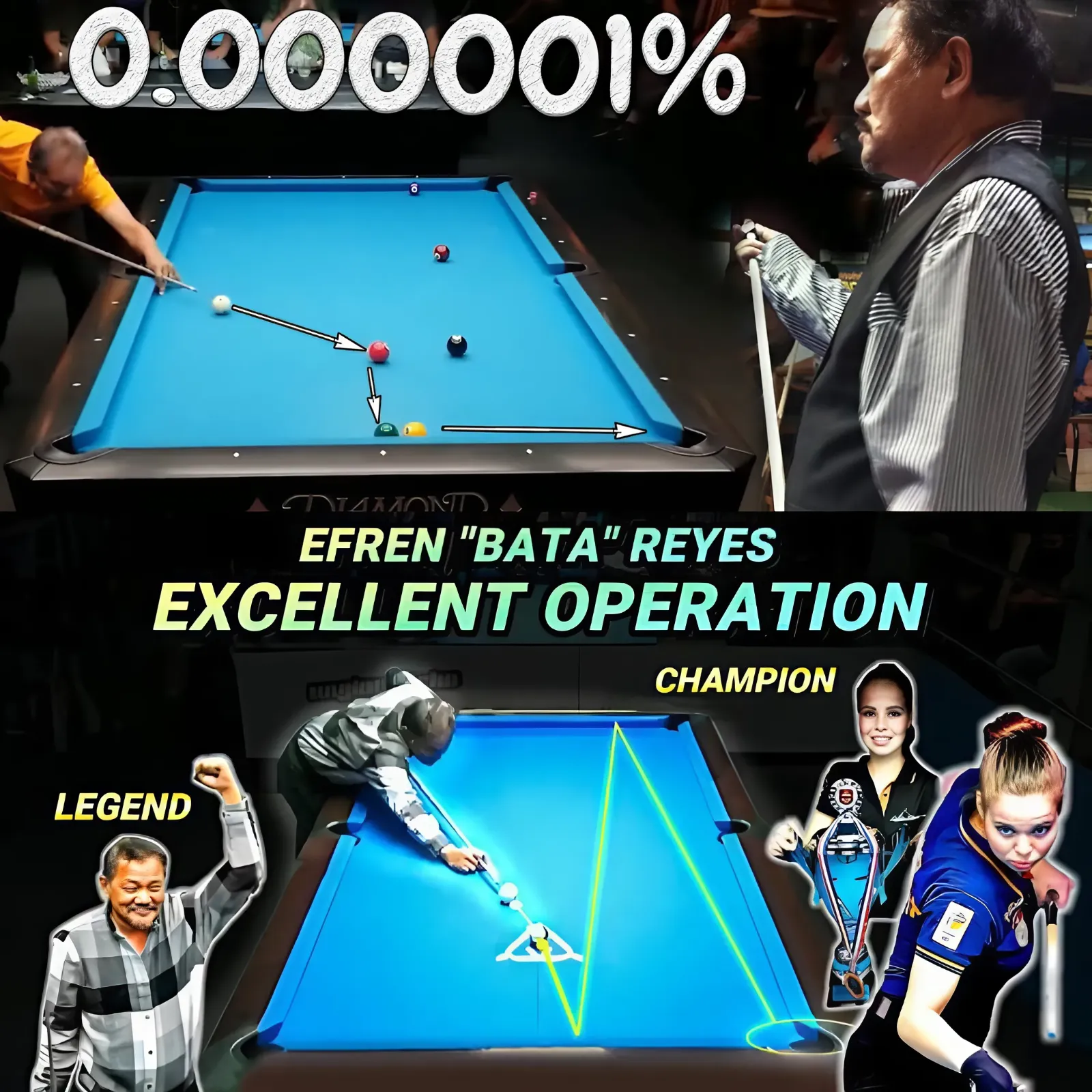 Reyes Signature Shots, Efren Bata Reyes Best Shots