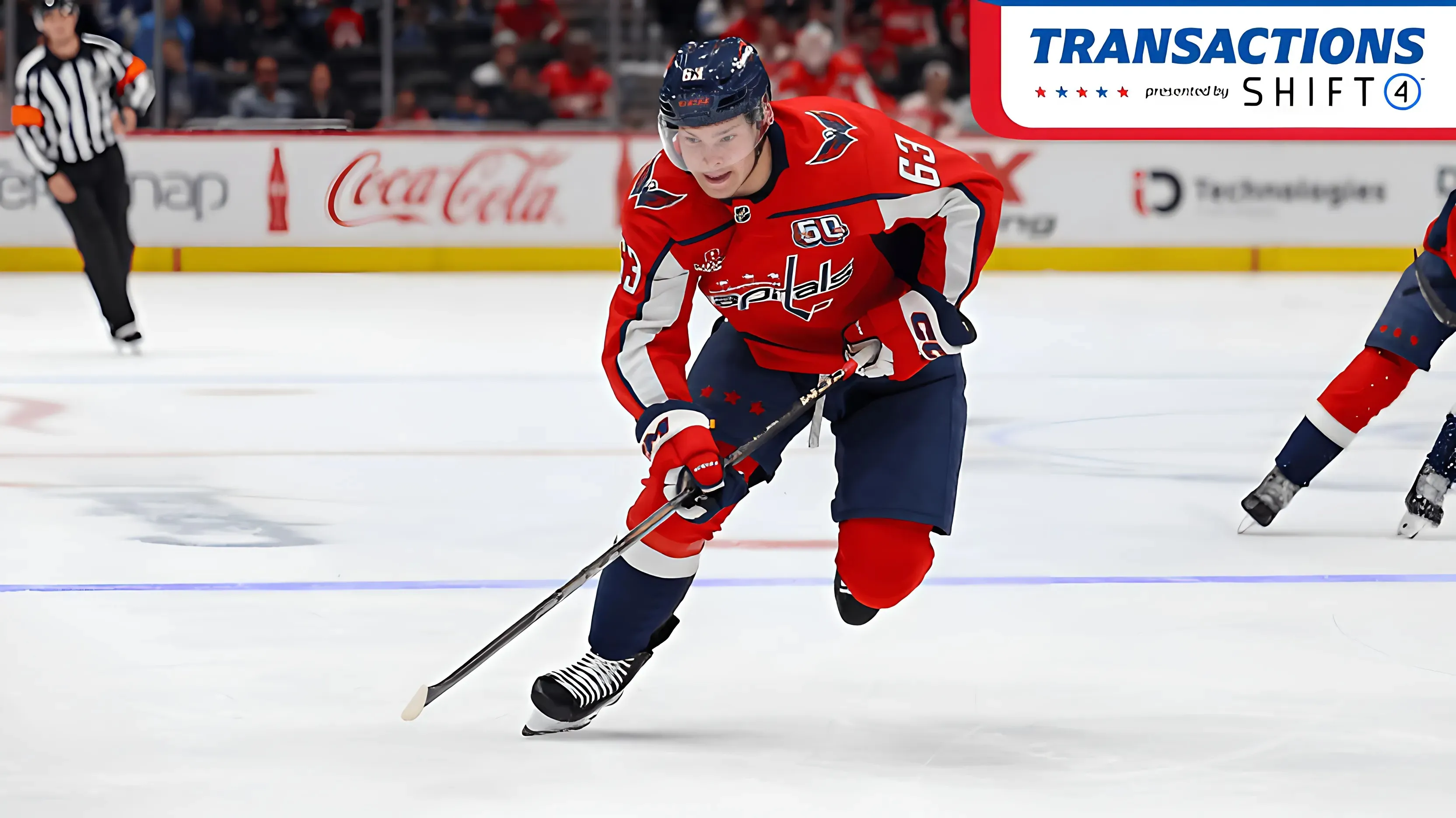 Capitals Make Headlines with Ivan Miroshnichenko's Recall trucc