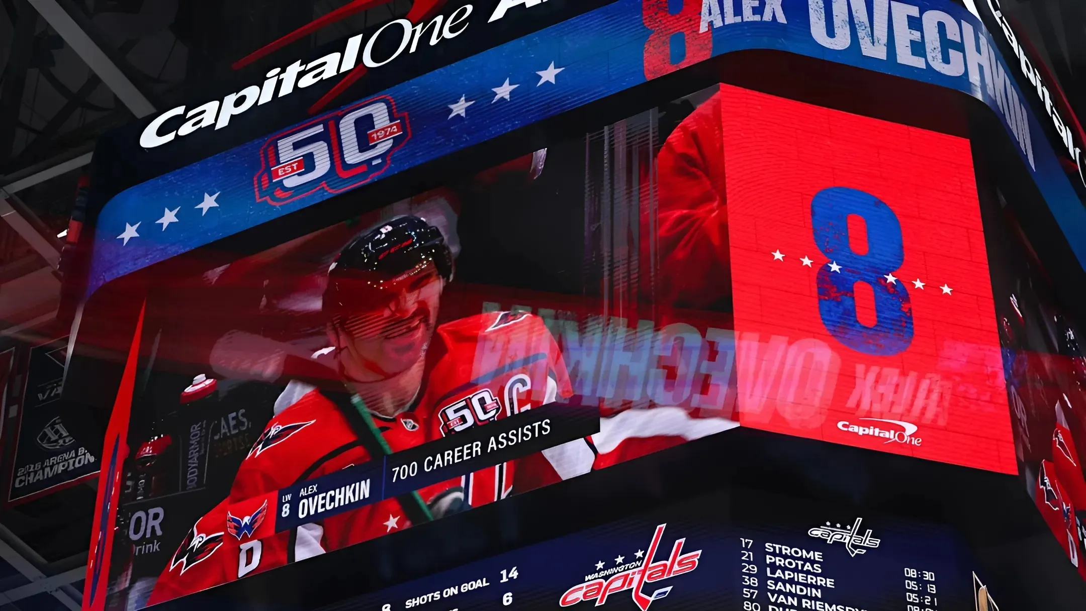 Breaking Down the Washington Capitals 50th Anniversary Team trucc