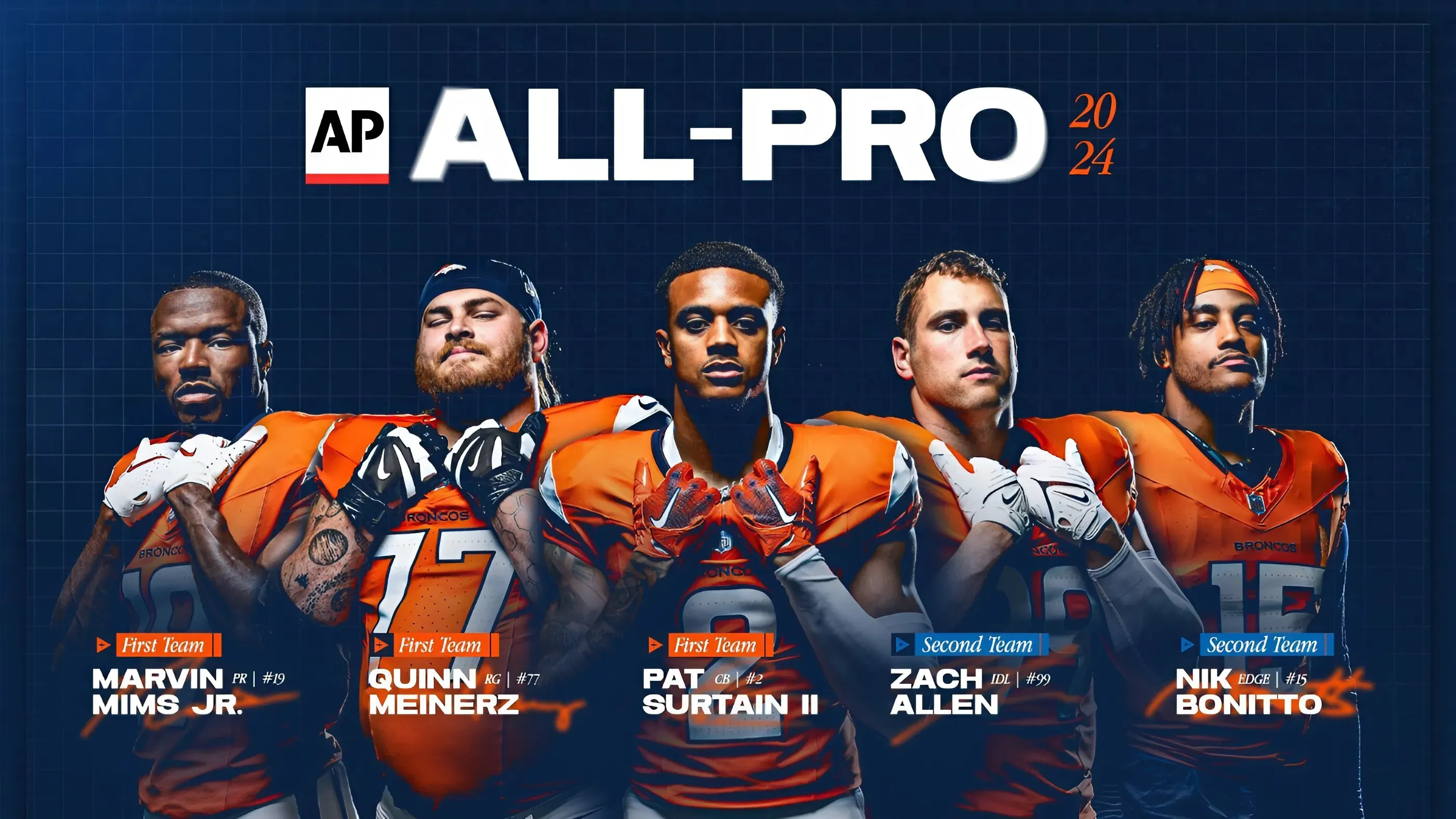 Broncos made a huge statement to roster haters with five All-Pro selections