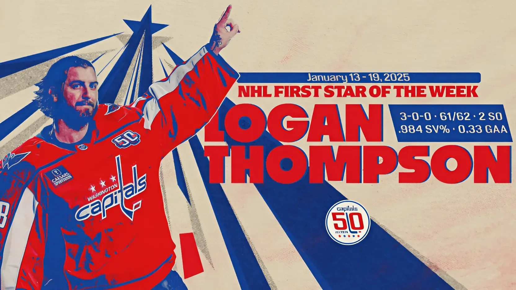 Logan Thompson Named NHL's First Star of the Week trucc