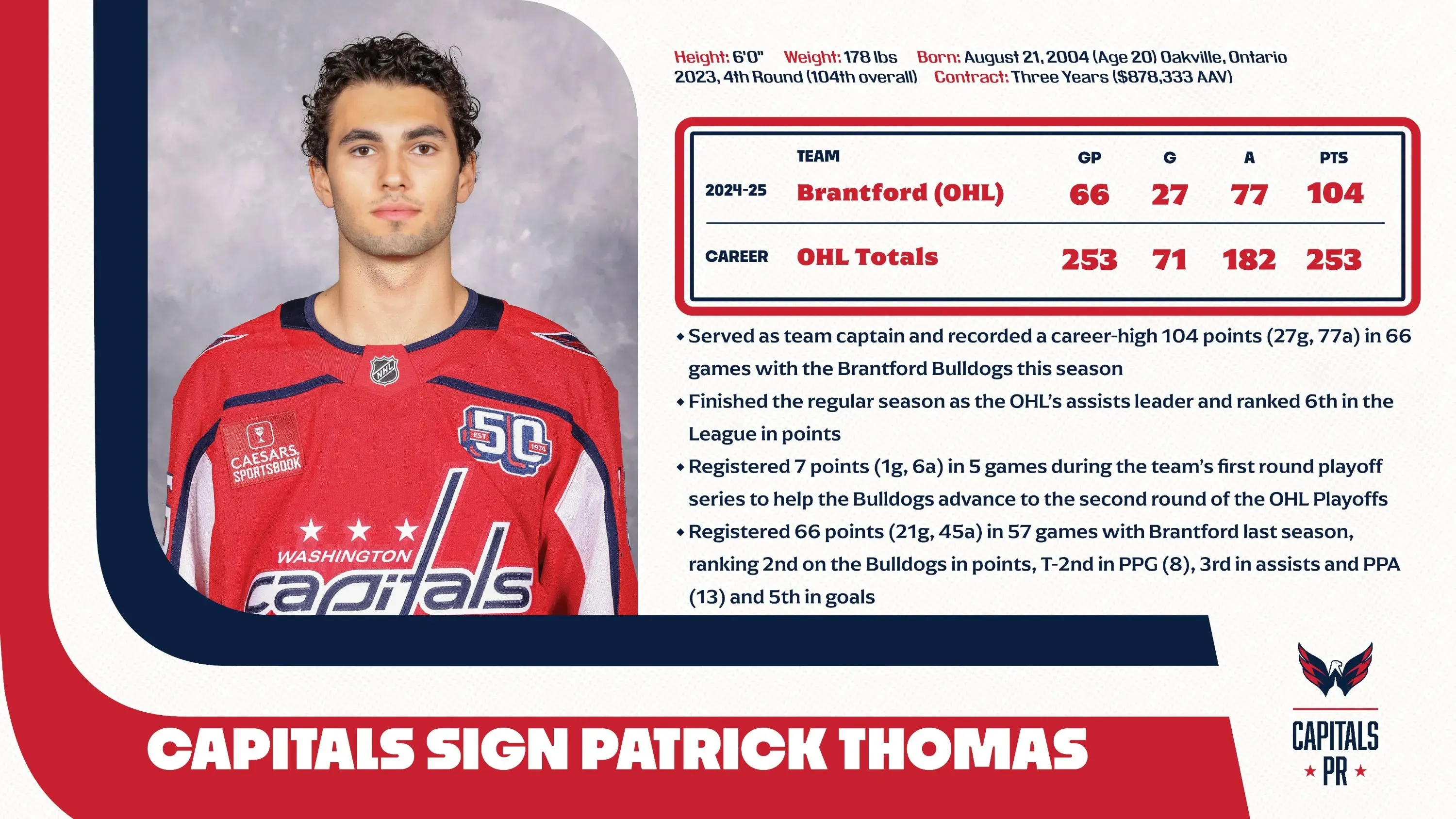 Capitals sign prospect forward Patrick Thomas to a three-year, entry-level contract beginning next season trucc