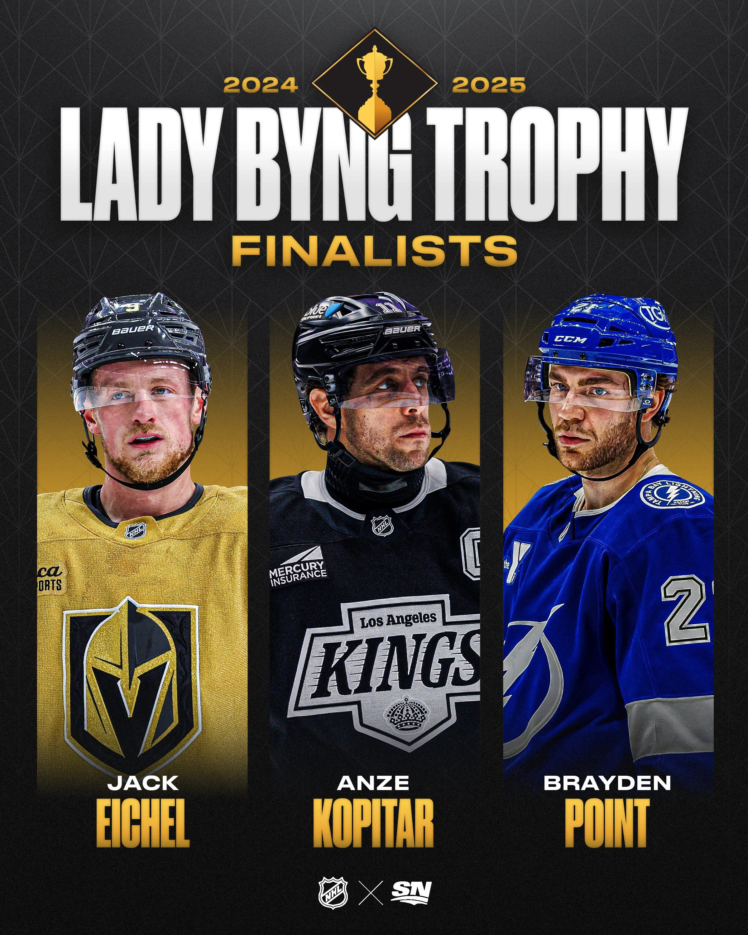 Jack Eichel nominated for major award shortly after first round victory