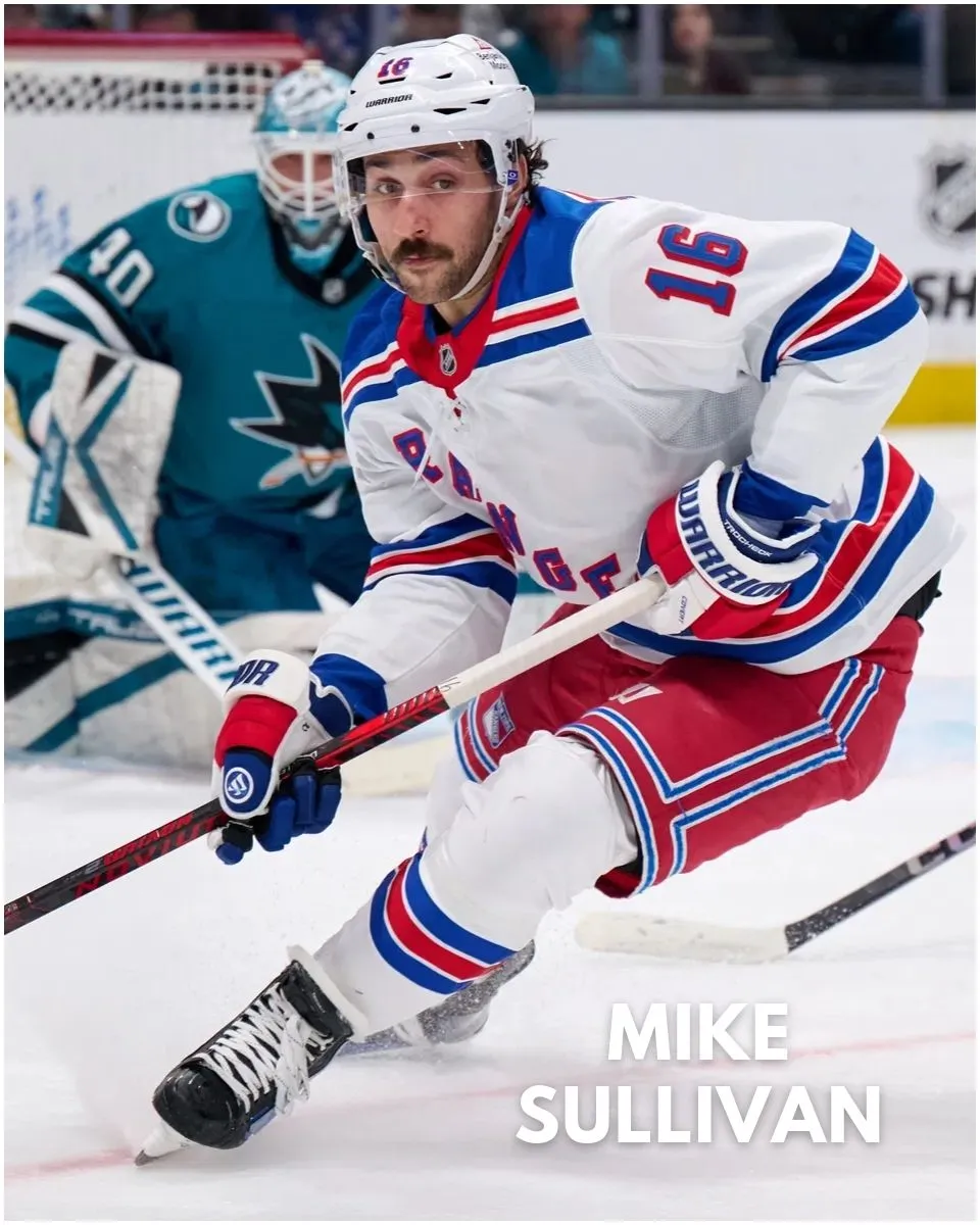 Helping Mike Sullivan Pick A Captain For The Rangers