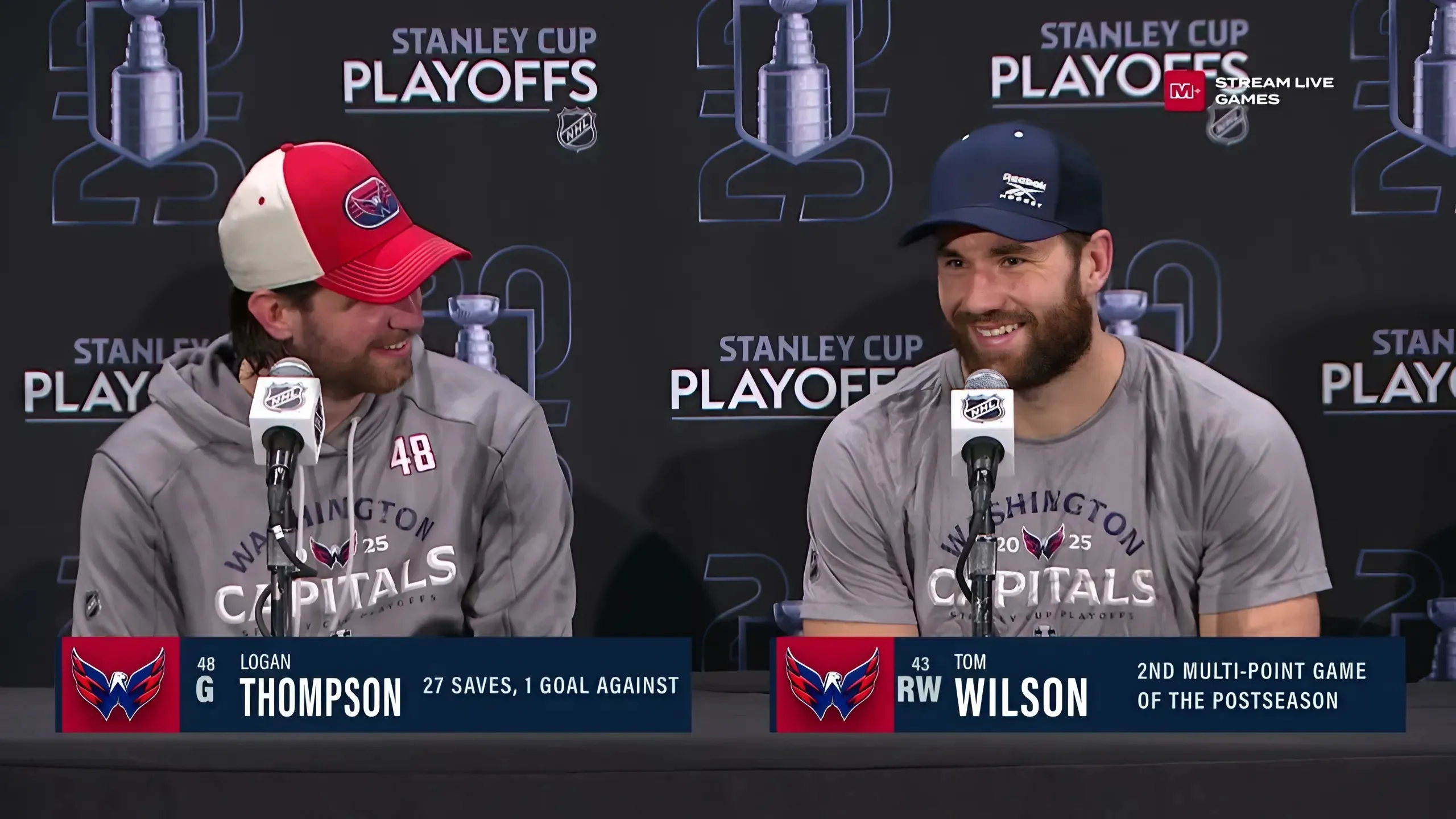 Tom Wilson and Logan Thompson’s dynamic on the podium together is both awkward and legendary trucc
