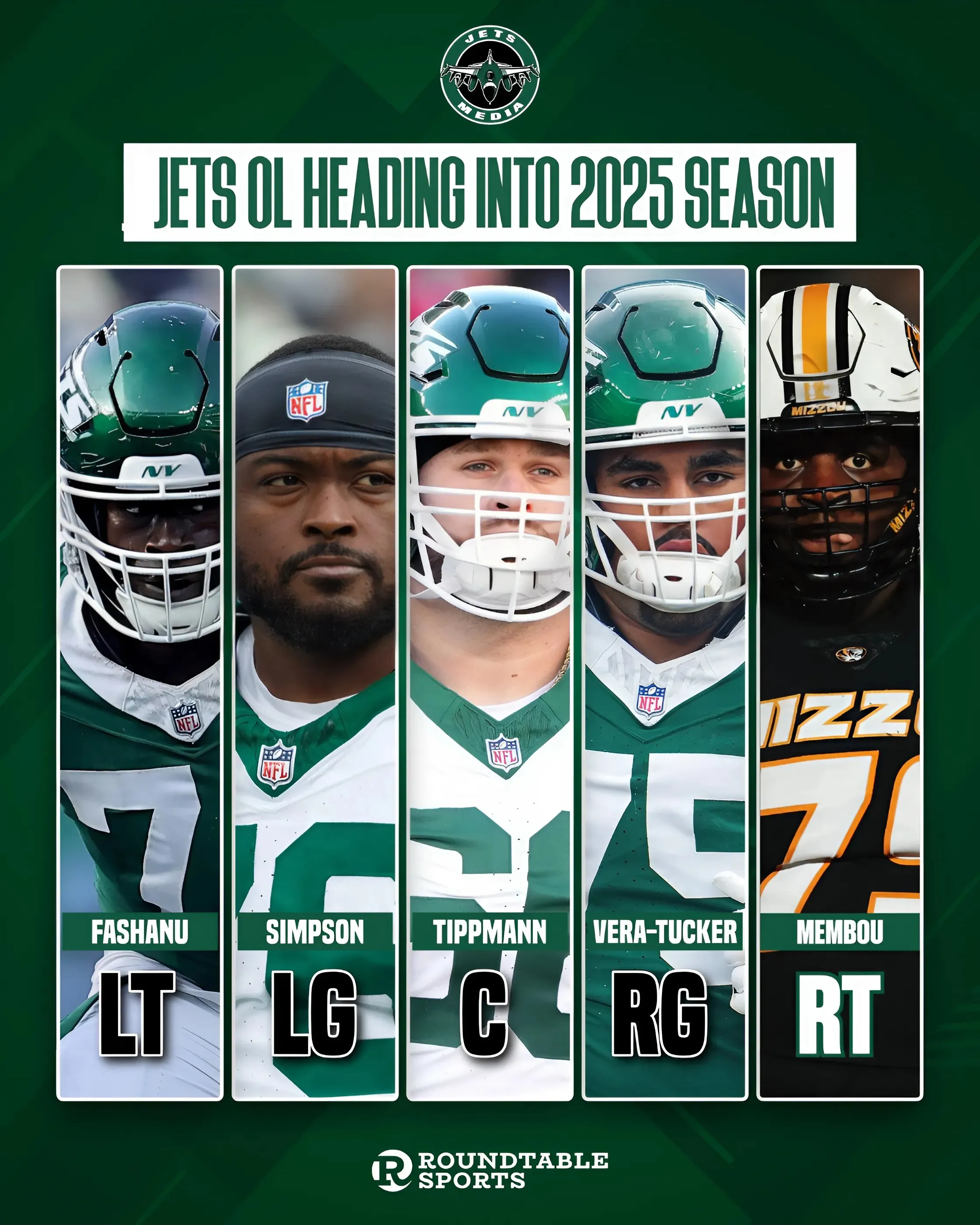 Jets Have Chance At History Heading In 2025 Season