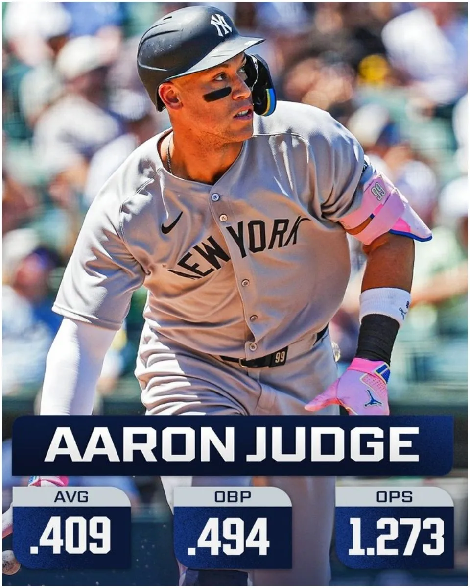 Aaron Judge is on Extremely Short List in New York Yankees History After Torrid 40 Games