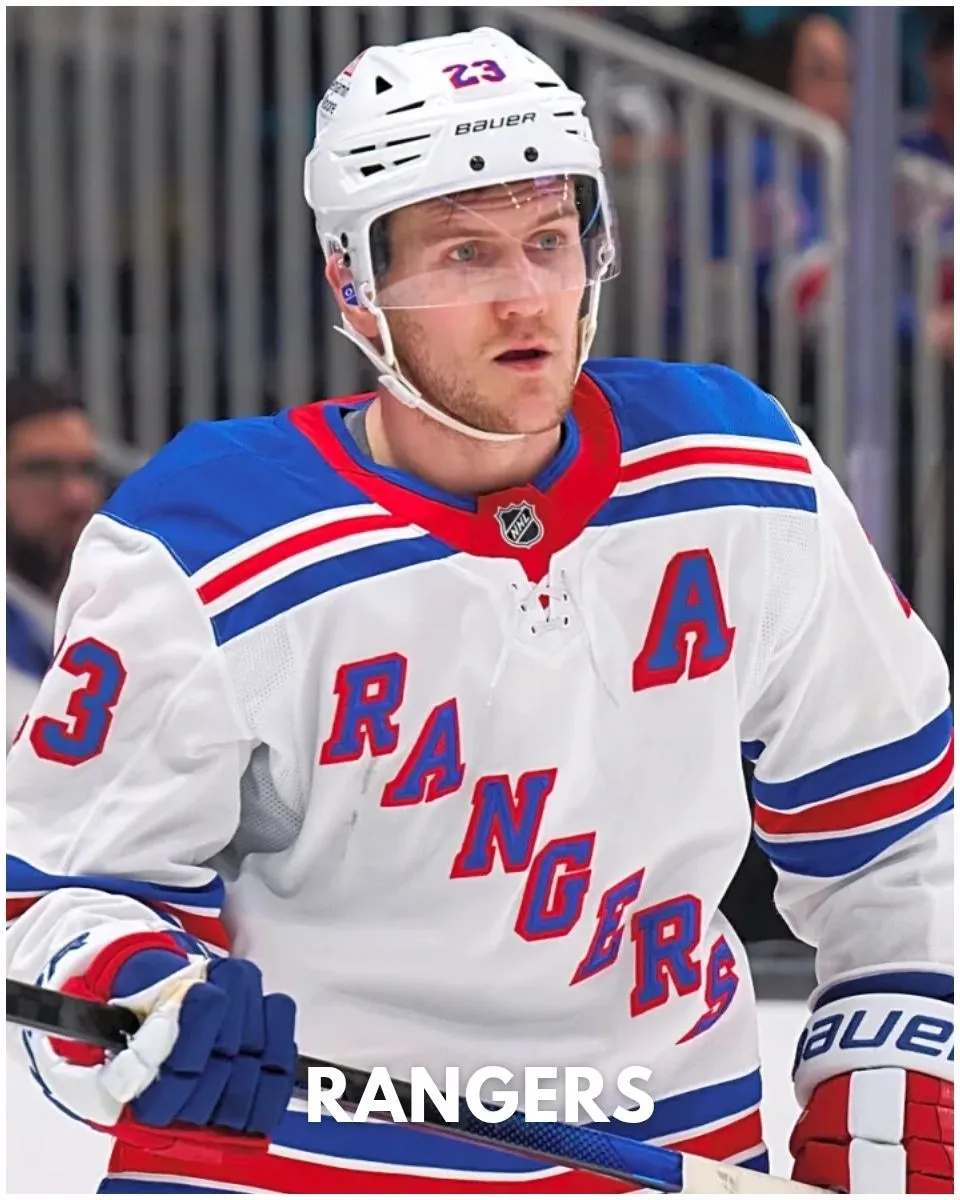 Controversy Growing Around the Next Captain of the New York Rangers