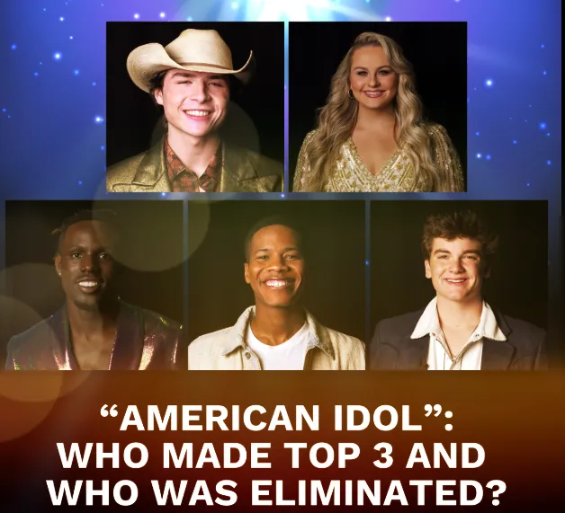 The 'American Idol' Season 23 finalists have been revealed!