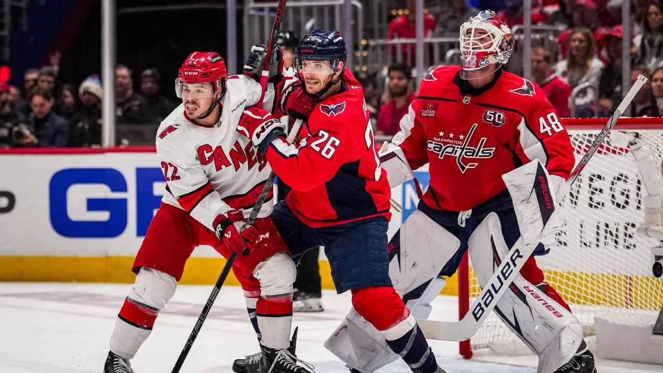 Washington Capitals eliminated by Carolina Hurricanes in 3-1 loss
