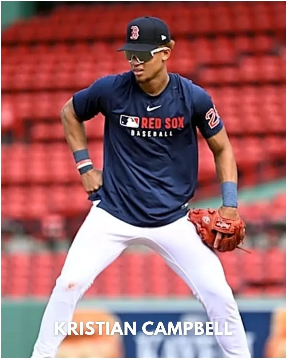 Good News For Red Sox After Kristian Campbell Scare