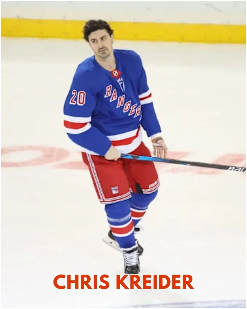 Maple Leafs Connected to Chris Kreider, But They Shouldn’t Make the Move