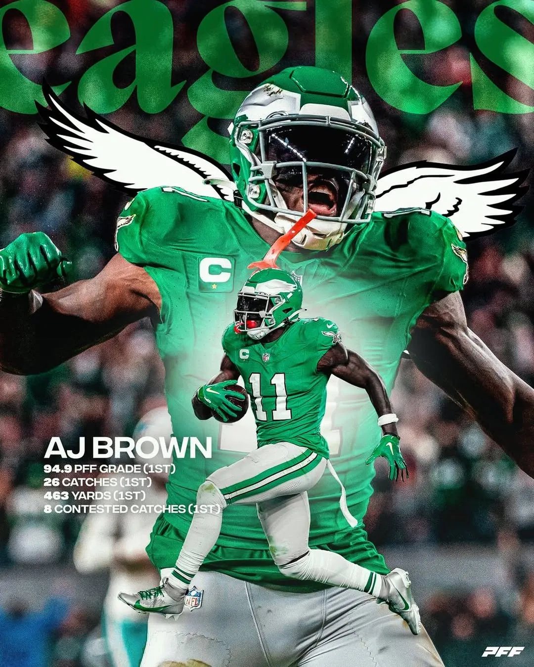 Eagles' $96 million star reaches elite status as top player at his position