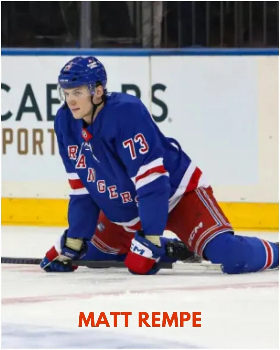 Matt Rempe's Contract Situation Has An Obvious Conclusion
