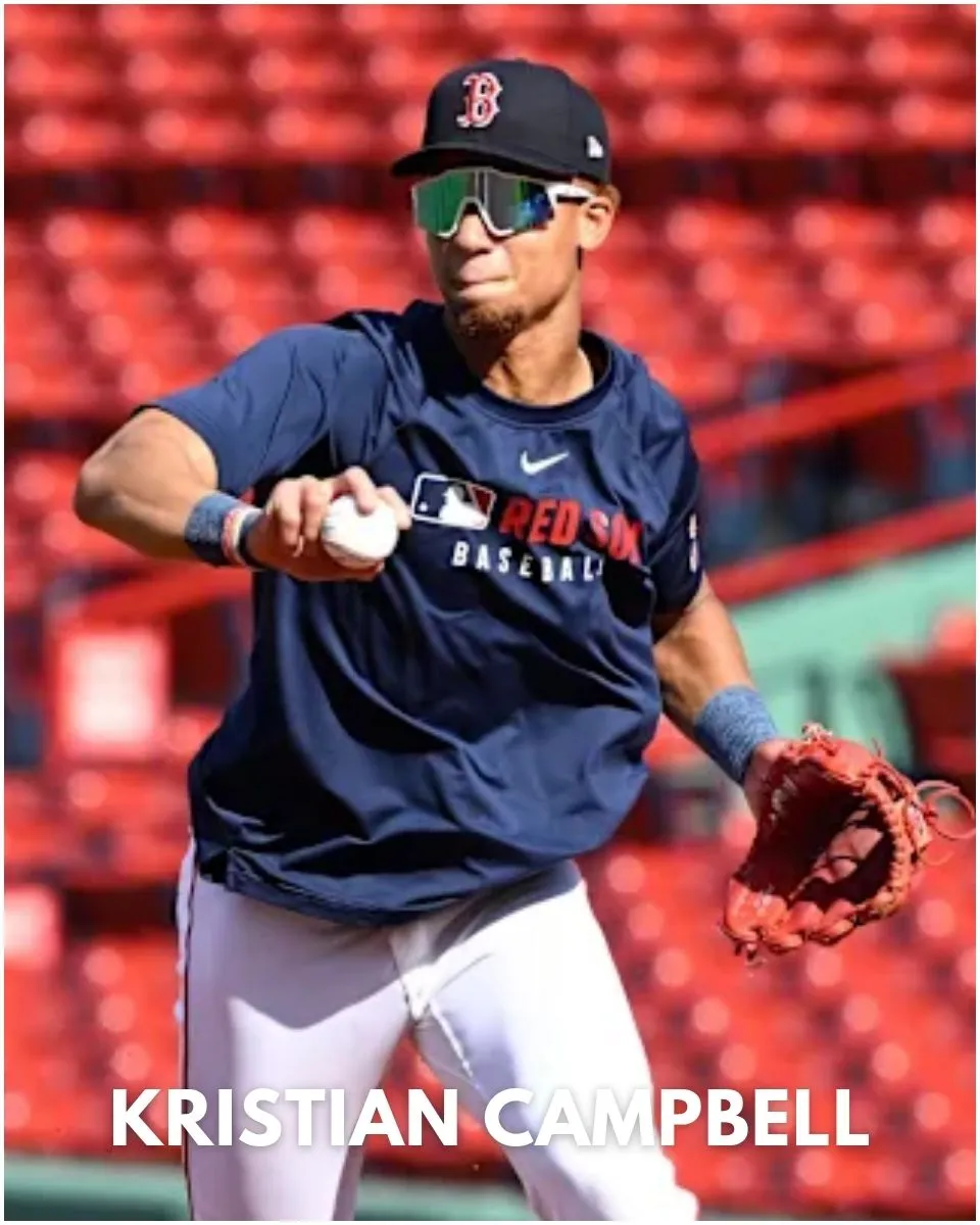 Red Sox Alex Cora Makes Decision on Kristian Campbell
