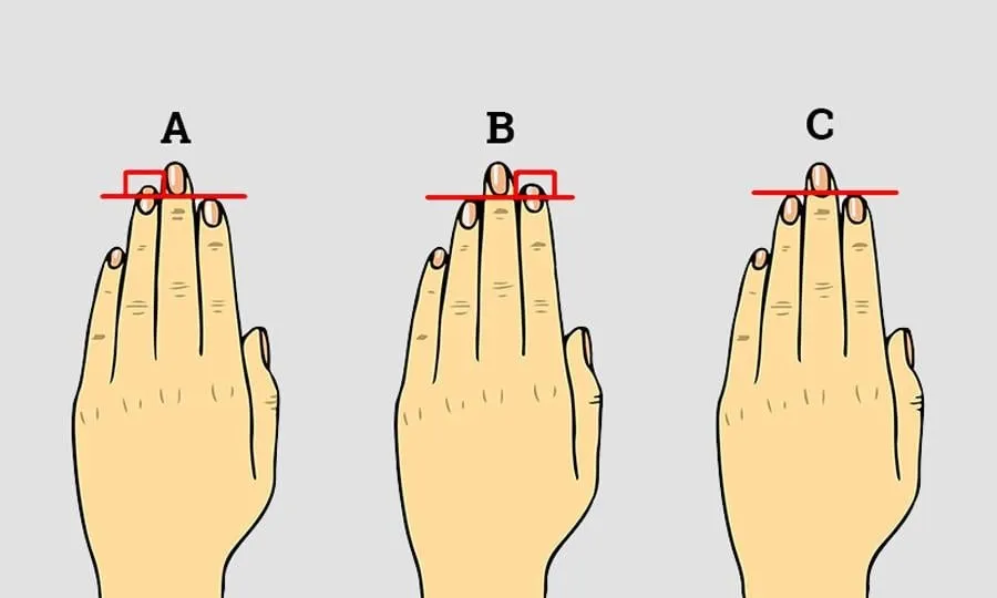 4. The Magic (and Mystery) Hidden Behind Your Little Finger!
