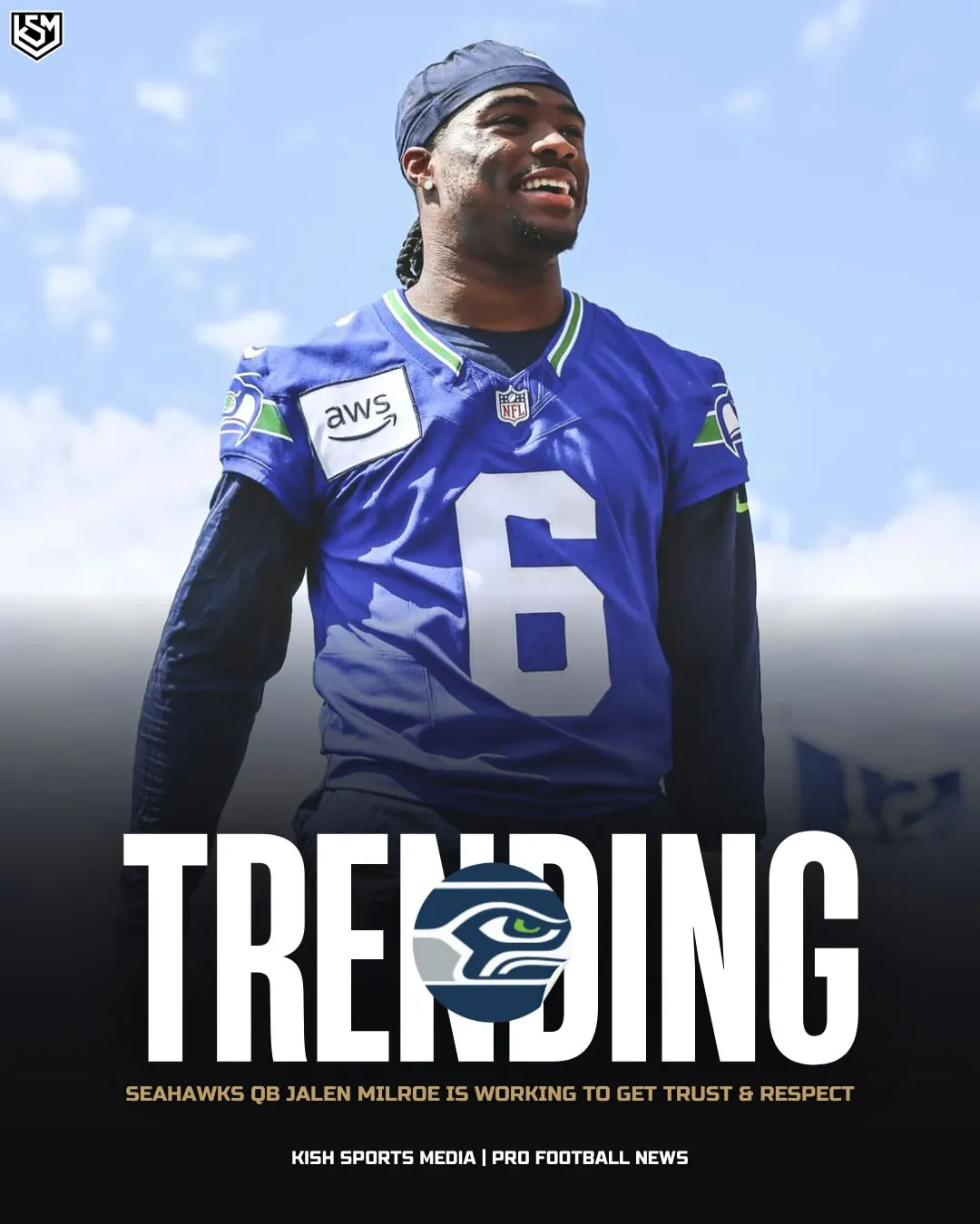Seahawks Rookie Jalen Milroe Is Trying to Learn From This Rival QB