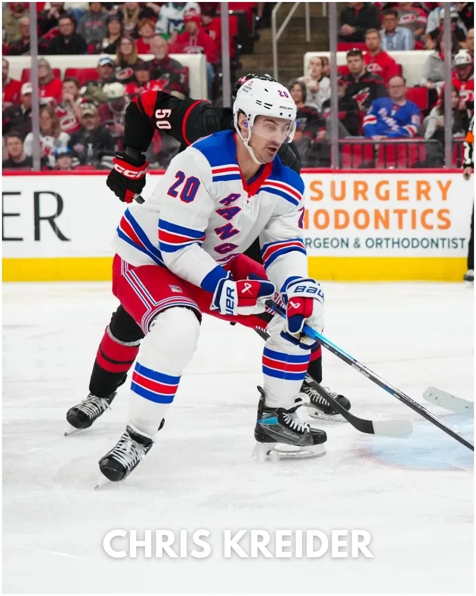 Chris Kreider's 15-Team No-Trade List Could Complicate Things For Rangers According To NHL Insider