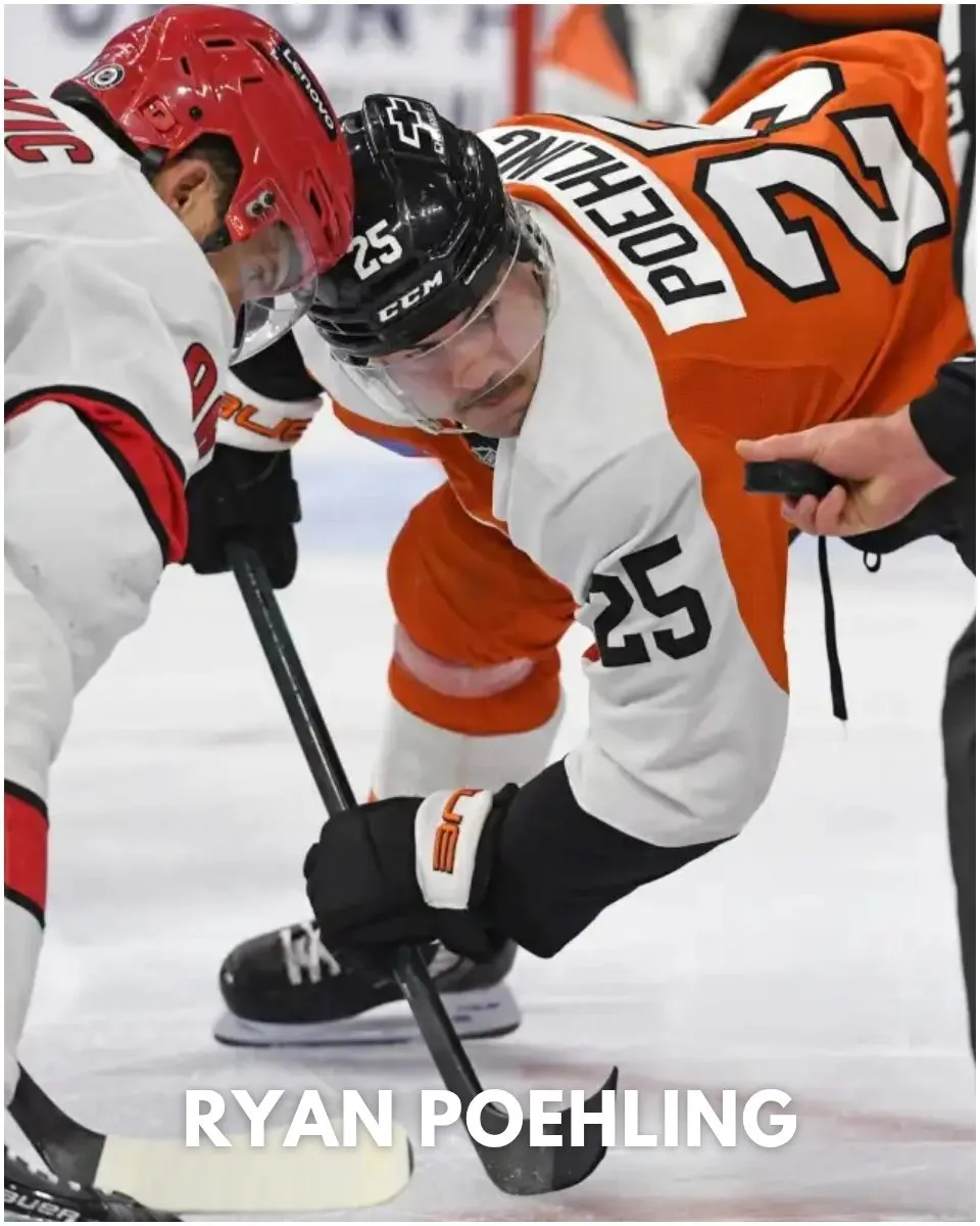 2024-25 Flyers Player Grades: Ryan Poehling officially solidified his role on NHL roster