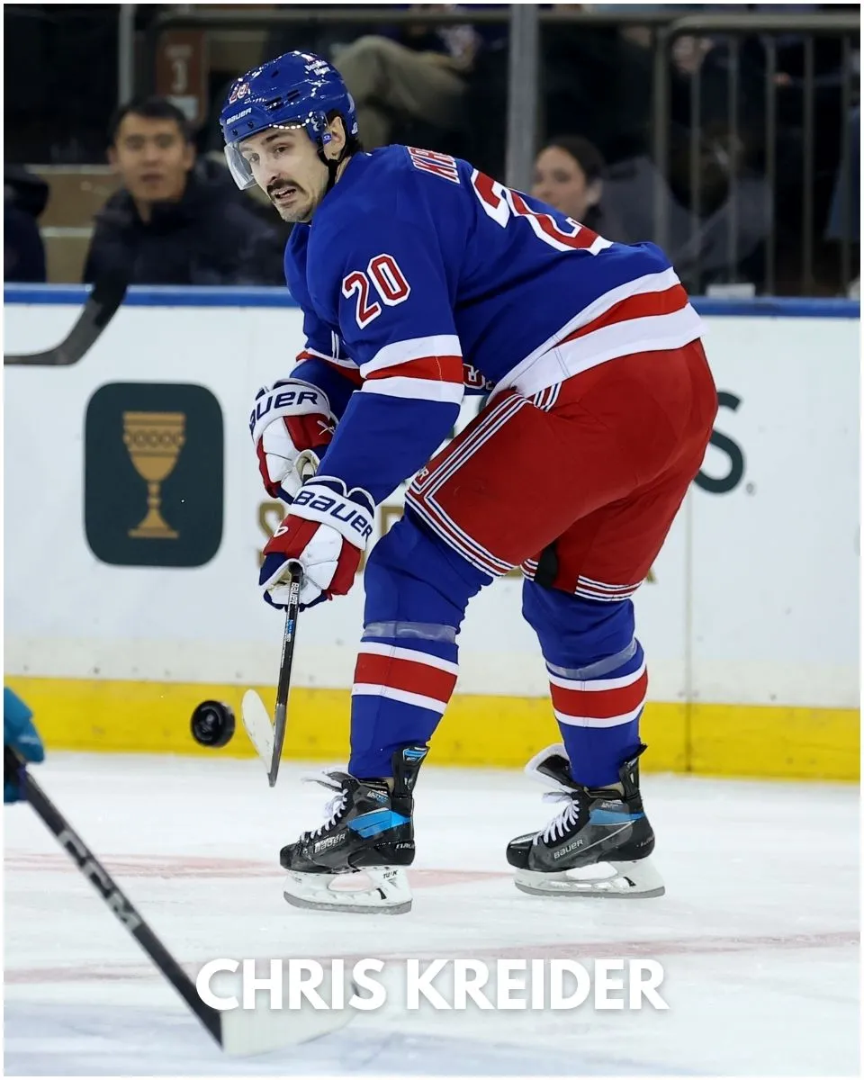 Chris Kreider's Trade Value May Surprise Everyone This Offseason