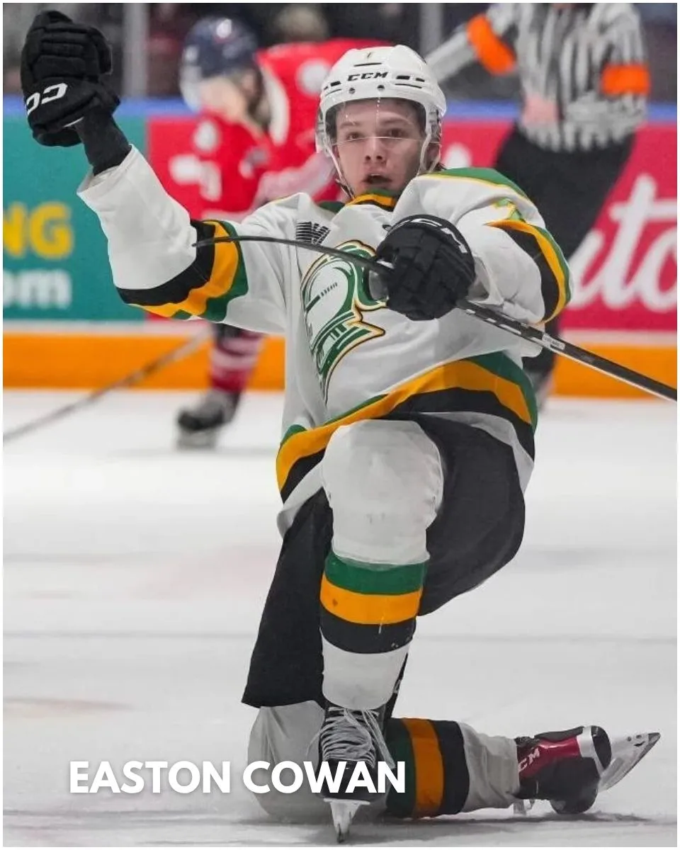 Can Easton Cowan Crack the Maple Leafs’ Lineup?