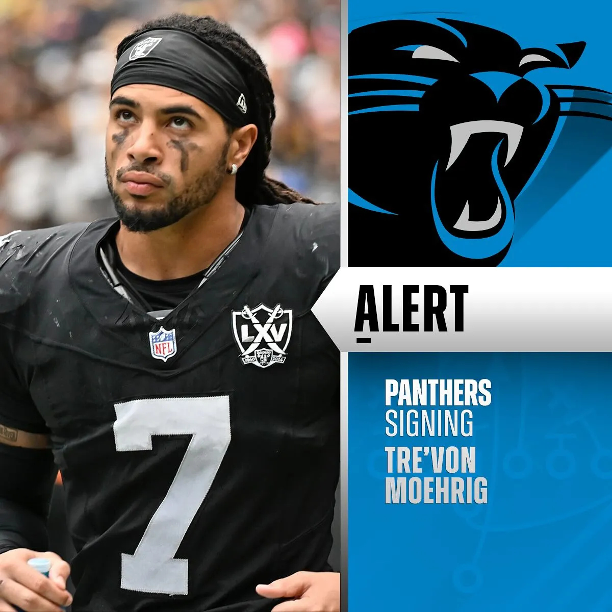 5 Panthers who turned heads with superstar swagger at 2025 minicamp