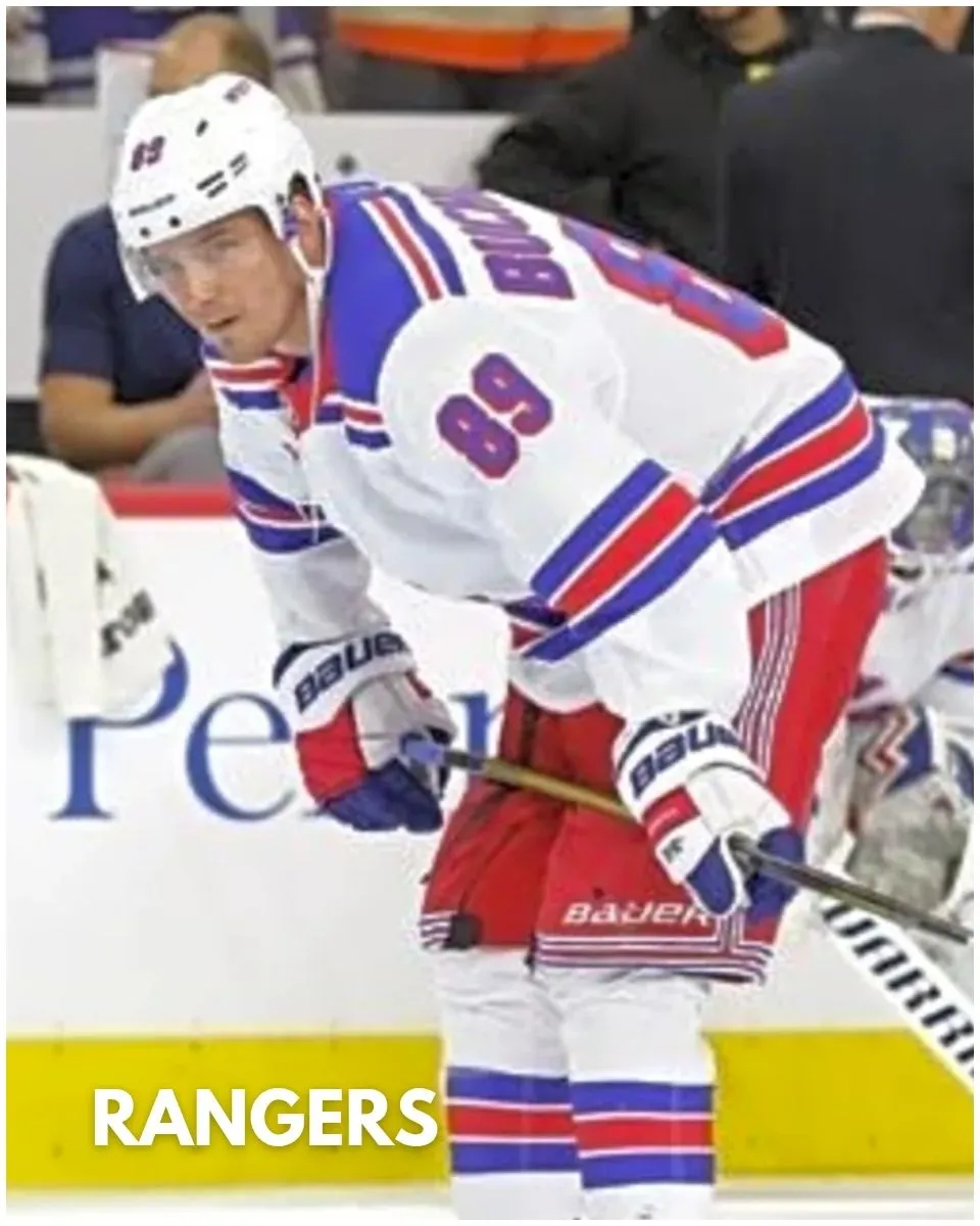 Drury Must Avoid a Buchnevich Situation With Miller and Lafreniere
