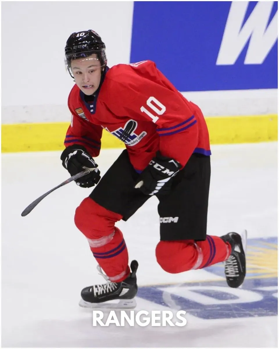 The Forgotten Player The Rangers Acquired In The Chris Kreider Trade
