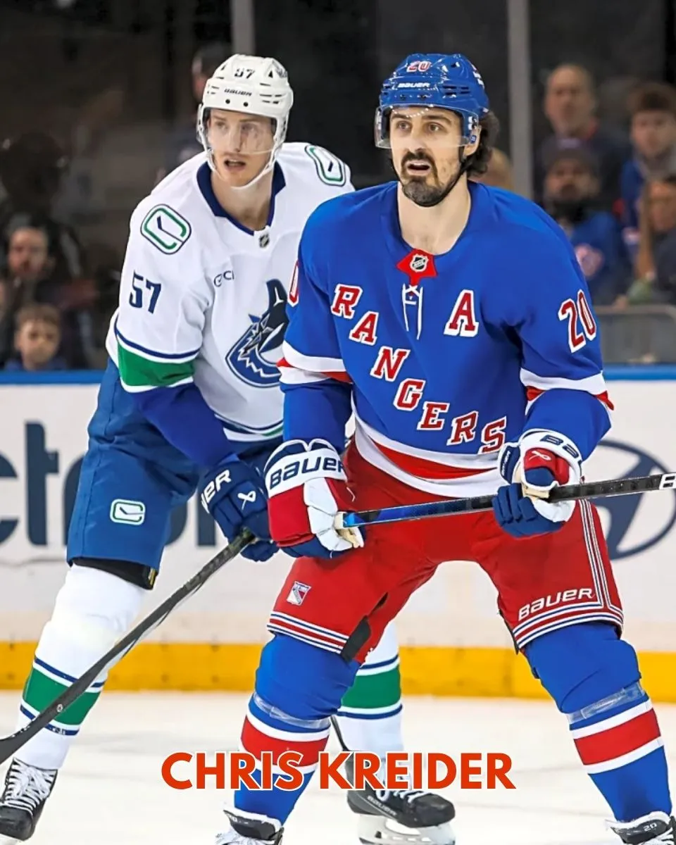 The Dirty Truth Behind Chris Kreider's Trade From New York Leaks Publicly