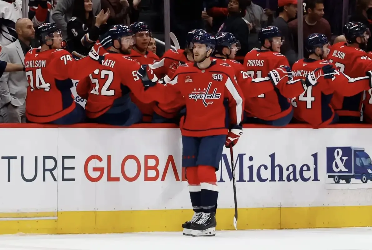 Free-agent focus for Washington Capitals
