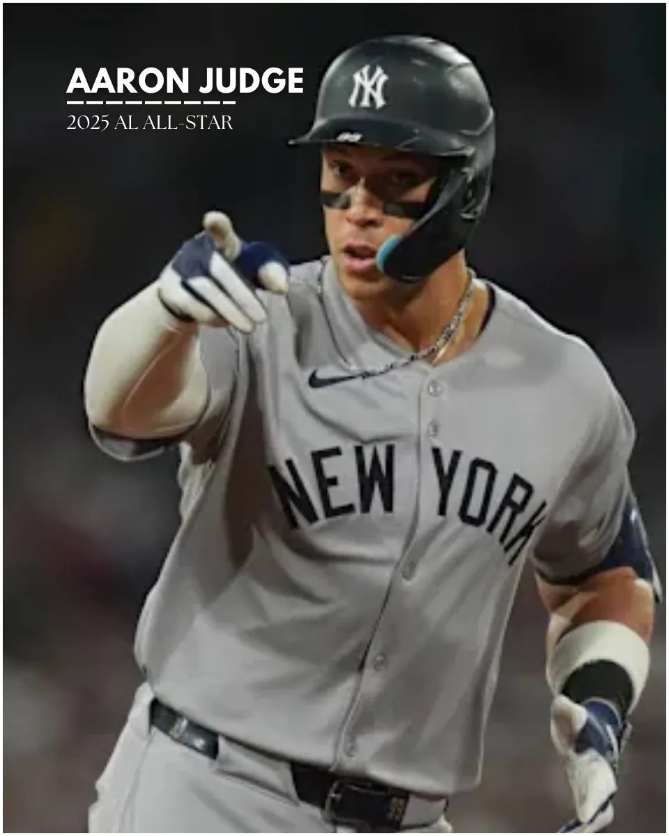 Aaron Judge locks up 2025 AL All-Star starting spot as MLB’s top vote-getter