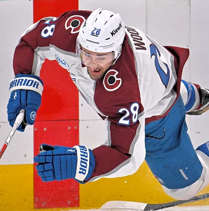 Blue Jackets Acquire Wood & Coyle From Avalanche