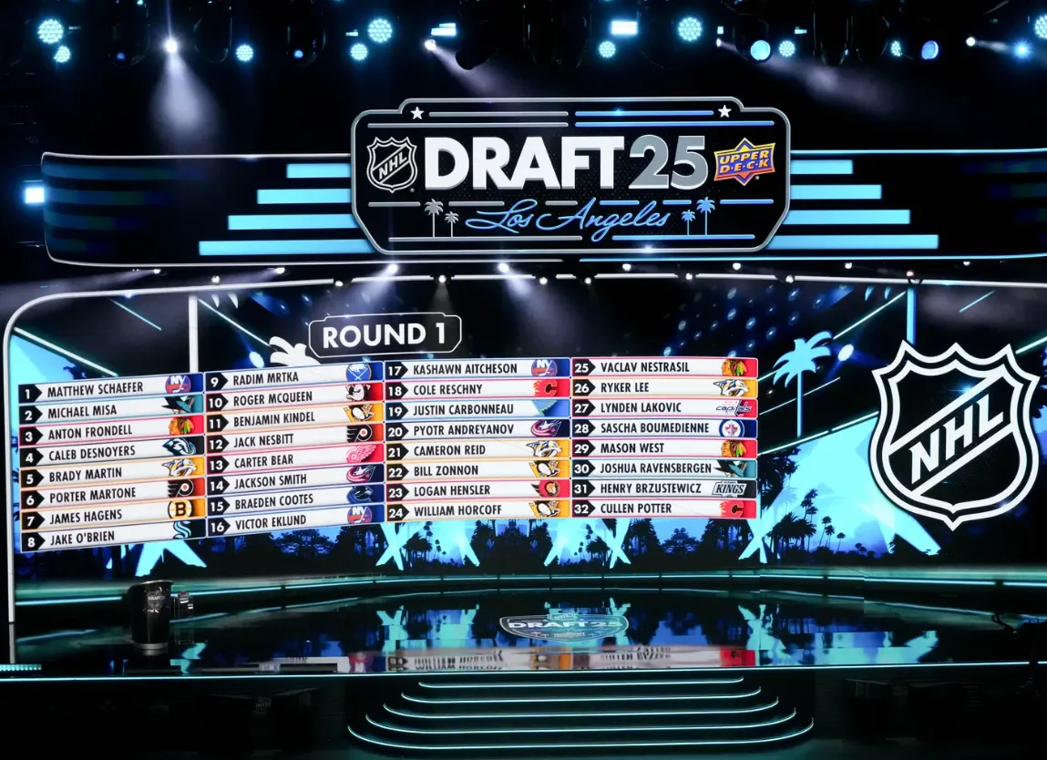 Red Wings Select Nikita Tyurin With 5th-Round Pick