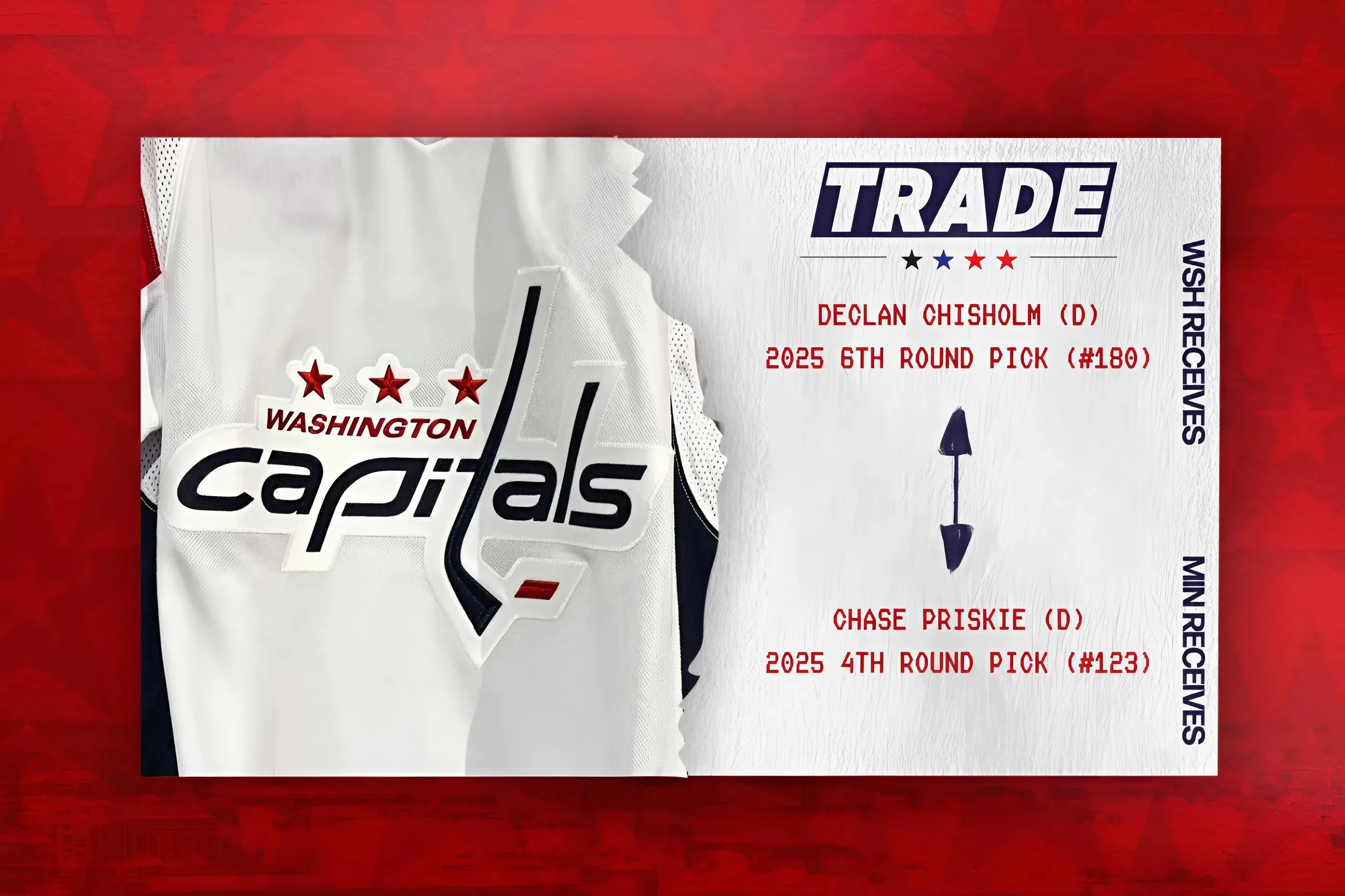 Capitals Trade for Defenseman Declan Chisholm in Deal with Wild, Include 2025 Draft Pick Swap trucc