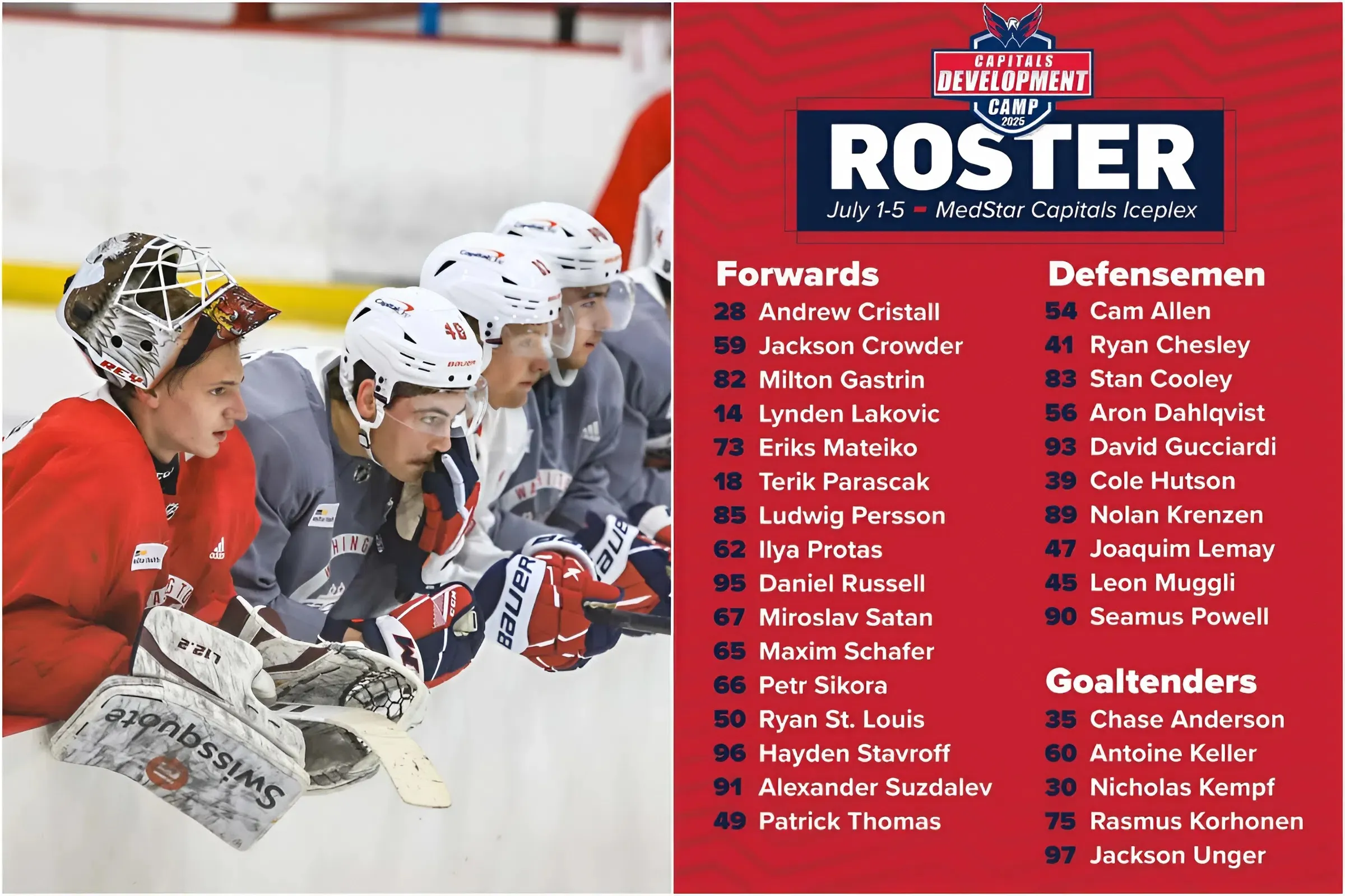 Washington Capitals Unveil Roster for 2025 Development Camp trucc