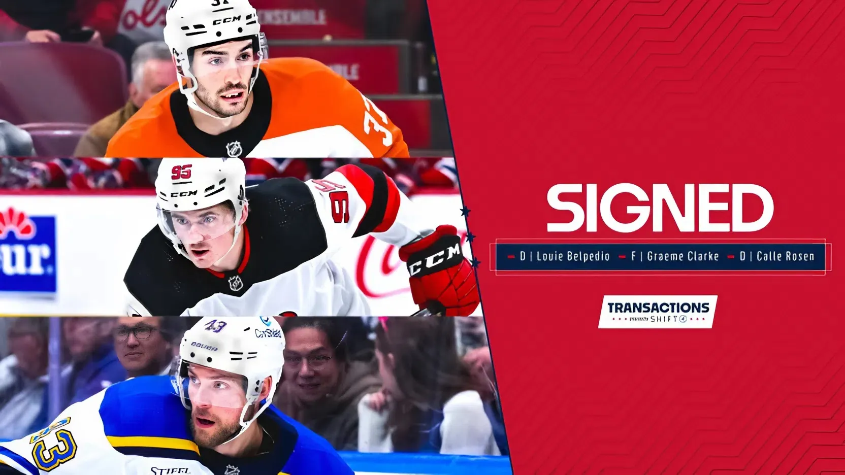 Capitals Bolster Hershey Bears’ Roster with Key Signings: Louie Belpedio, Calle Rosen, and Graeme Clarke trucc