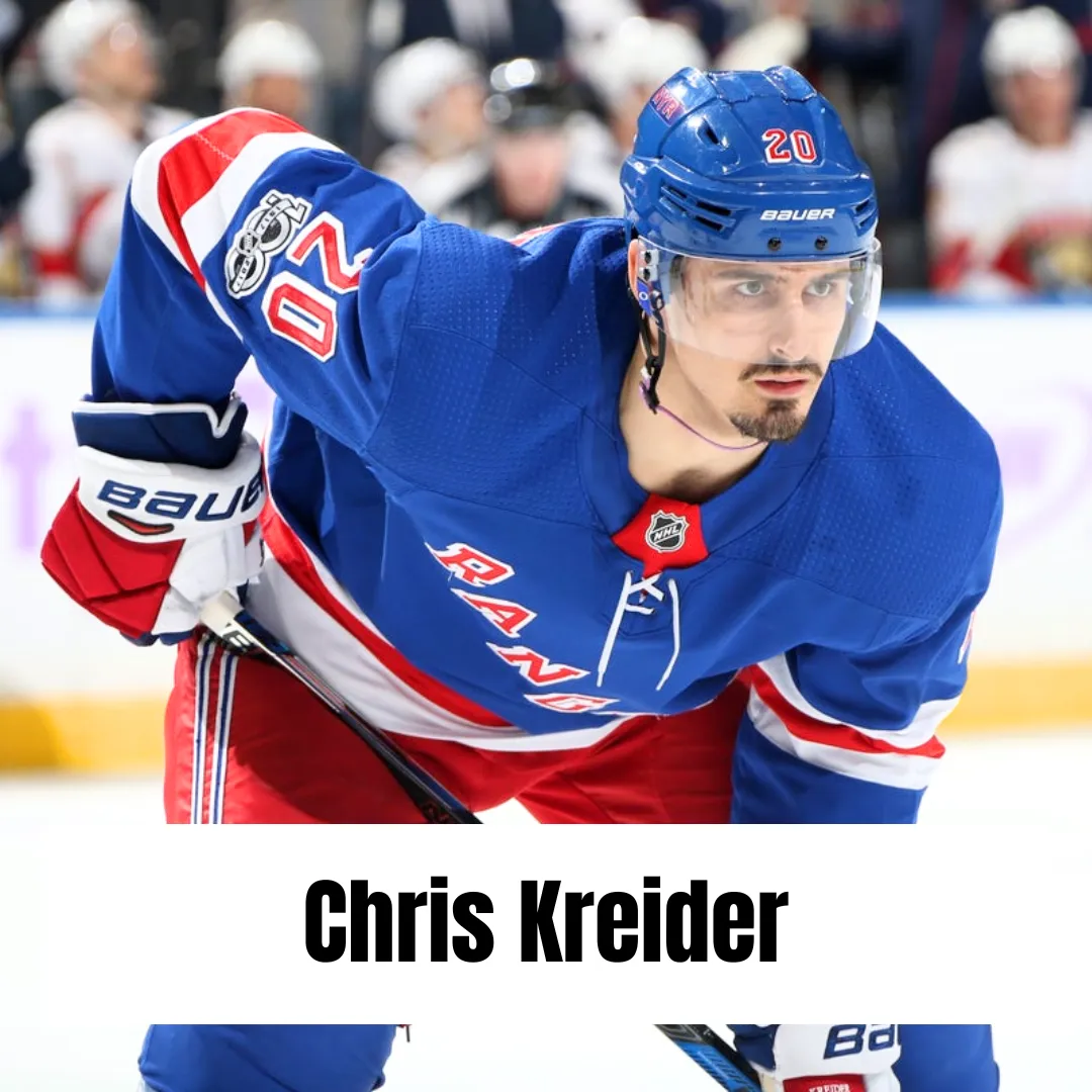 Chris Kreider Raves About The Ducks' Enticing Environment And Getting Opportunnity To Be Coached By Joel Quenneville
