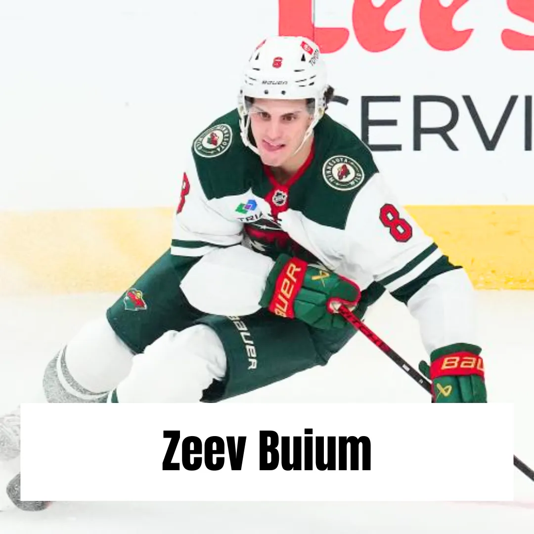 Minnesota Wild future shines bright with 5 prospects in new top 100