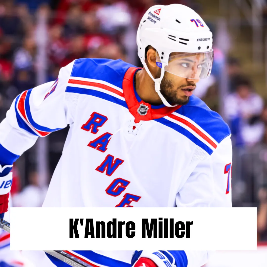 New York Rangers 2025 NHL free agency grades for every signing