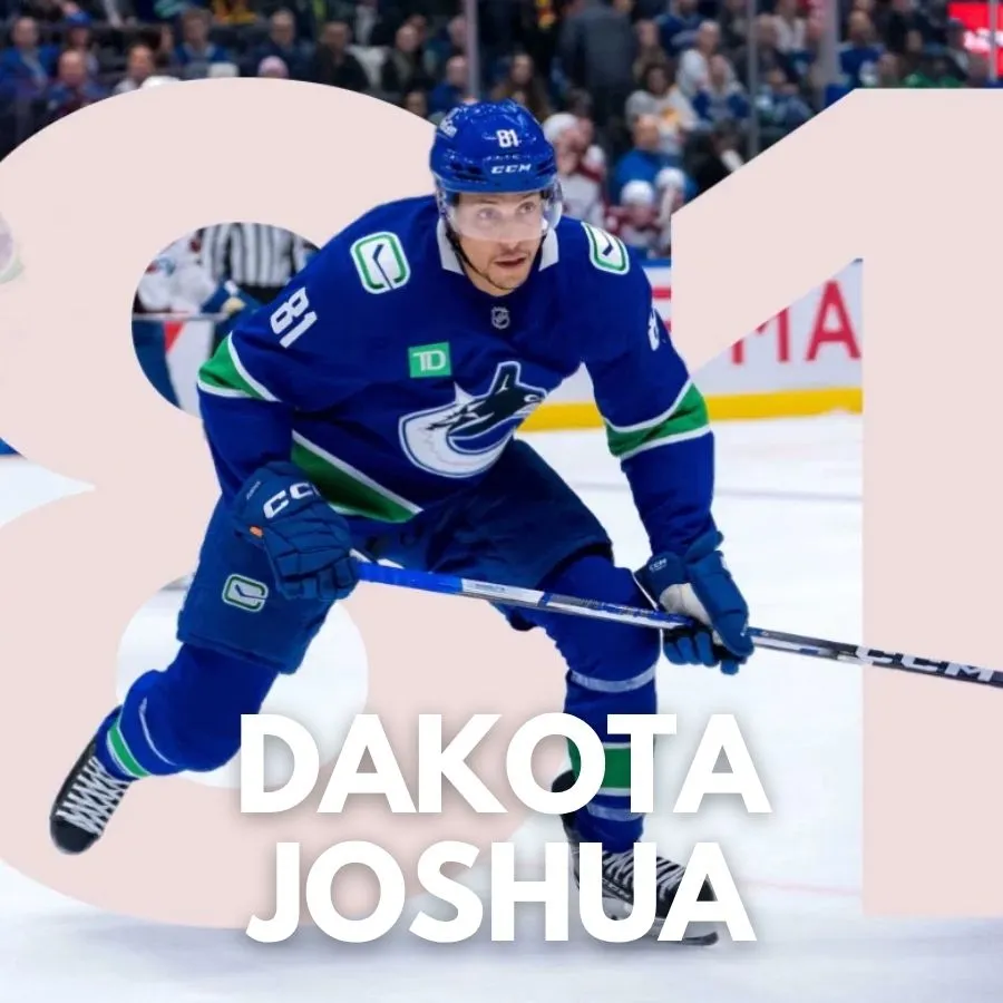 'Looking Forward To Playing A Long Time Here Like (Phil) Kessel': Why Dakota Joshua Will Wear No. 81 With Maple Leafs This Season