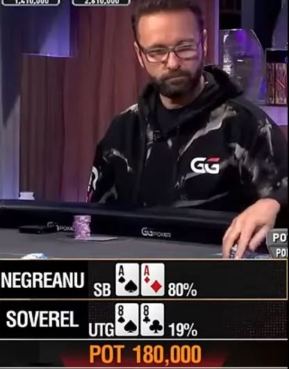 🎲 The Hand That Shook Daniel Negreanu: A Poker Upset for the Ages
