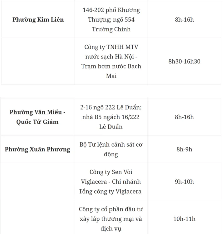 Chi tiết lịch cắt điện Hà Nội hôm nay, chuẩn bị sẵn tinh thần…
