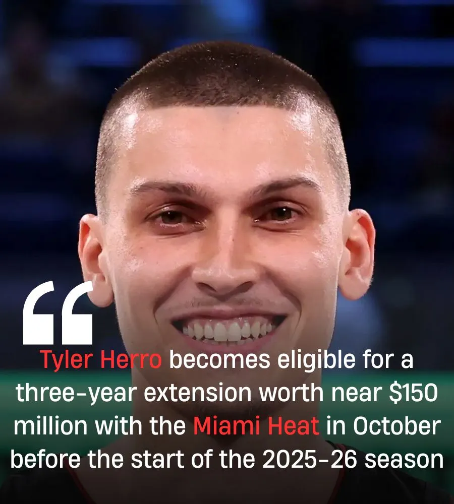 Heat Faces Herro Contract Decision Starting in October