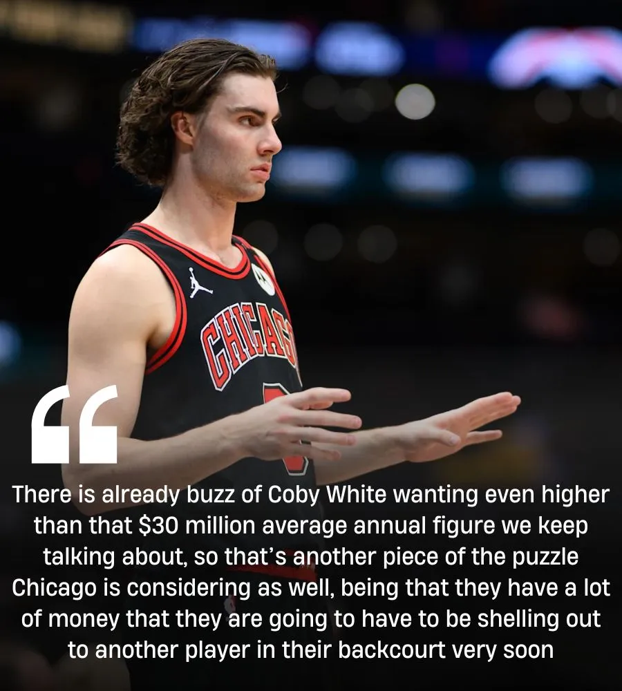 Coby White rumors should change absolutely nothing about Bulls' Josh Giddey saga