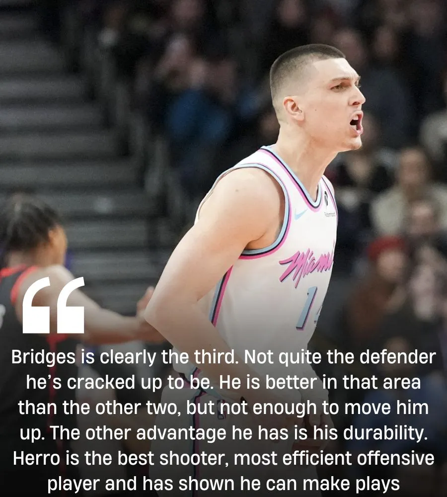 NBA scout ranks Tyler Herro ahead of De’Aaron Fox and Mikal Bridges