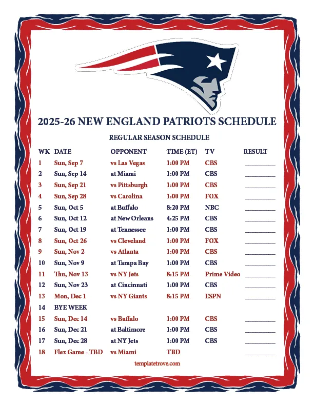 2025–26 New England Patriots Schedule: A Season Packed With High-Stakes Showdowns