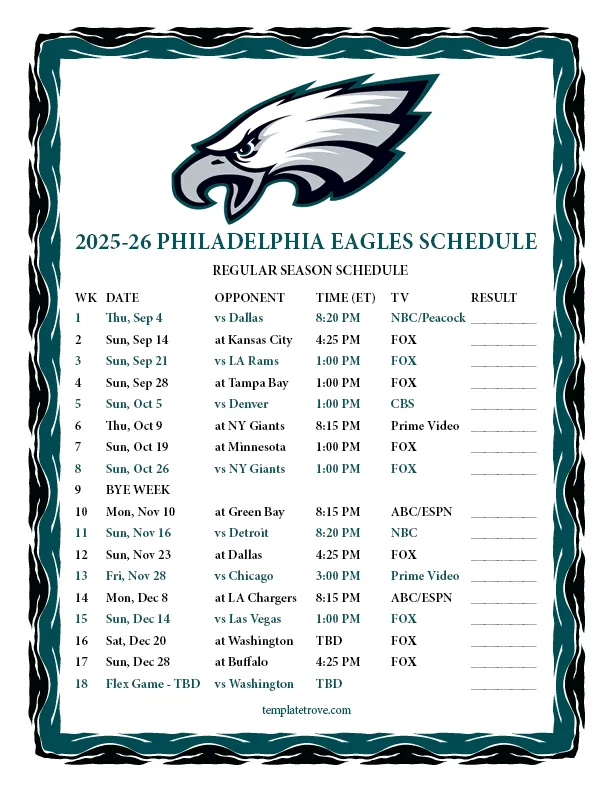 Philadelphia Eagles unveil 2025-26 schedule: A challenging road to glory